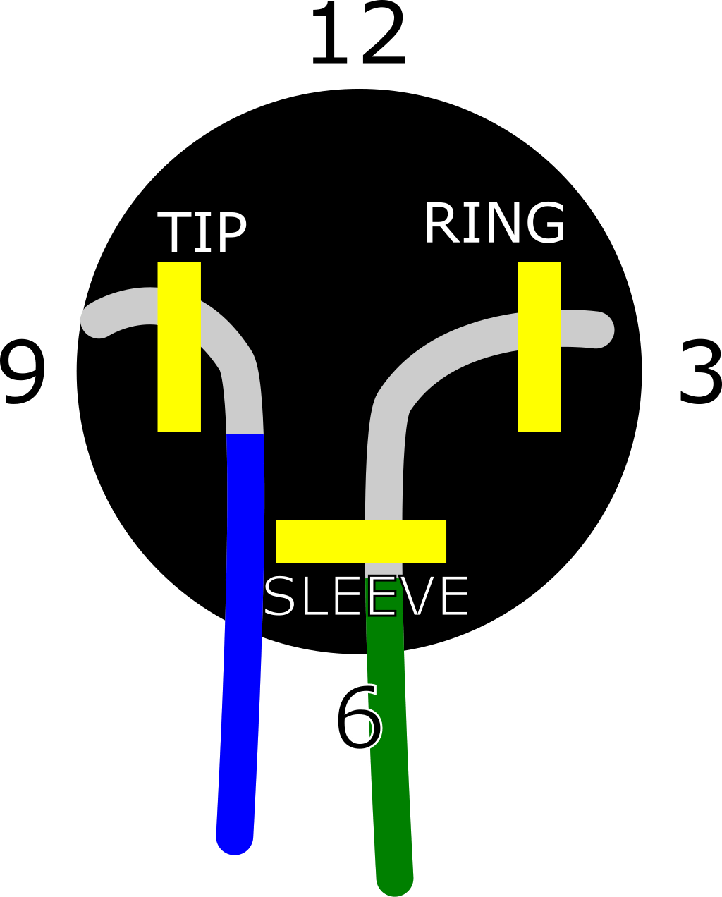 If You Hold The Jack So The Long Connection Rod Is - Graphic Design (1024x1272)