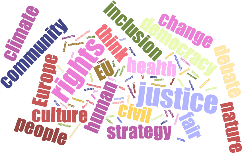 Mandate Letter For Navracsics, Eu Commissioner For - Acoustic (858x539)