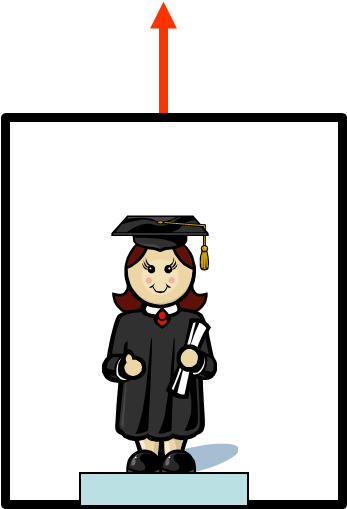 Ecstatic College Graduate On Elevator - Kindergarten Graduation (348x537)