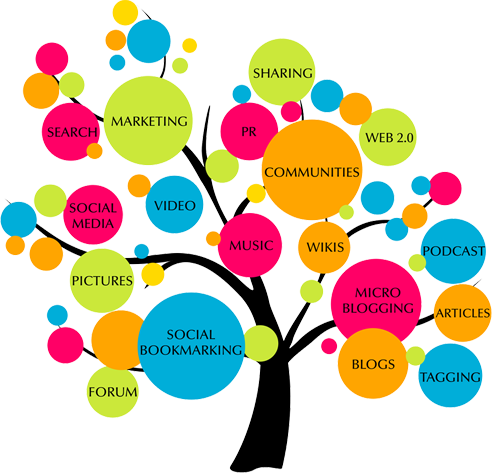 Affordable Apps, Iphone Android - Services Of Digital India (800x800)