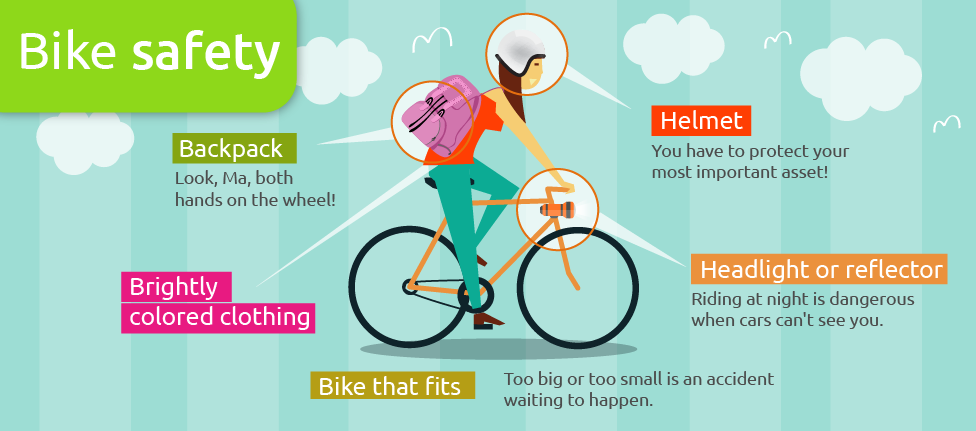 Public Safety Tips For Cycling In The Summer Kova Corp - Hybrid Bicycle (976x431)