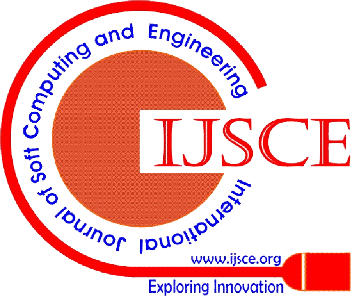 International Journal Of Soft Computing And Engineering - Phone Symbol (708x596)