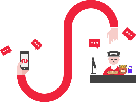 Communicate Easily With Shopkeepers - Communicate Easily With Shopkeepers (471x353)