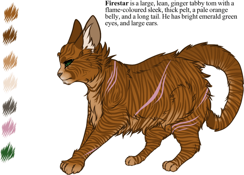 Firestar Description (1024x745)