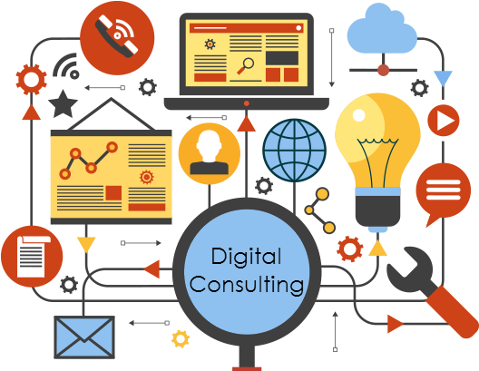 Consulting Solutions At Searchmantra - Search Engine Optimization (587x410)