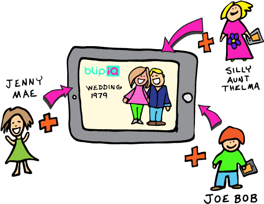 Your Group Can Add And Share Memories - Cartoon (599x435)