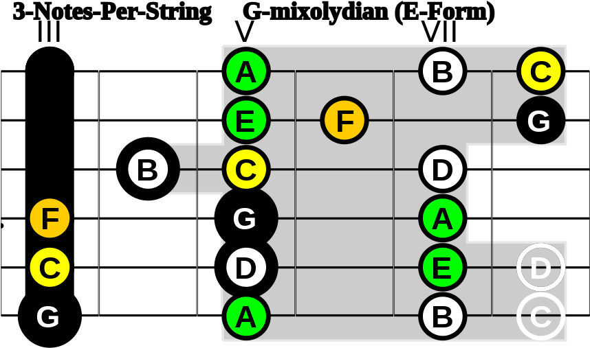 Open - Circle (1000x536)