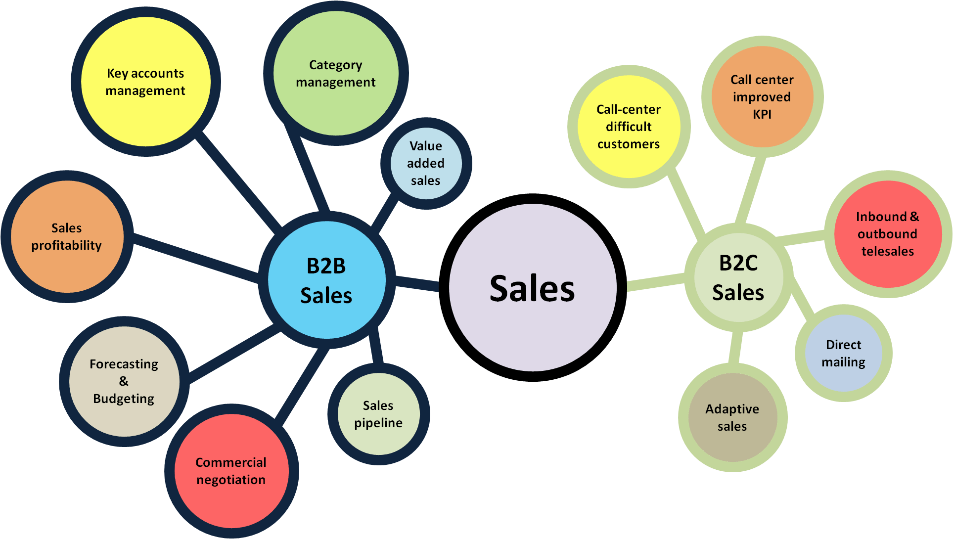 Mobirise - Mobirise (1927x1090)