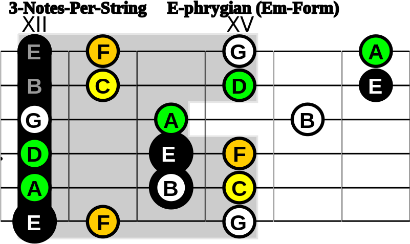 320 × 200 Pixels - Musical Note (800x500)