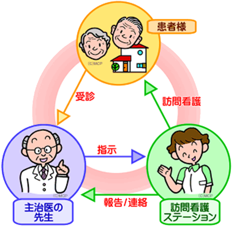 イラスト (480x480)