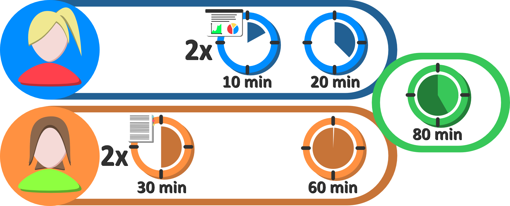 Economics (2006x812)