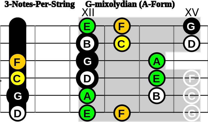 320 × 200 Pixels - Circle (800x500)