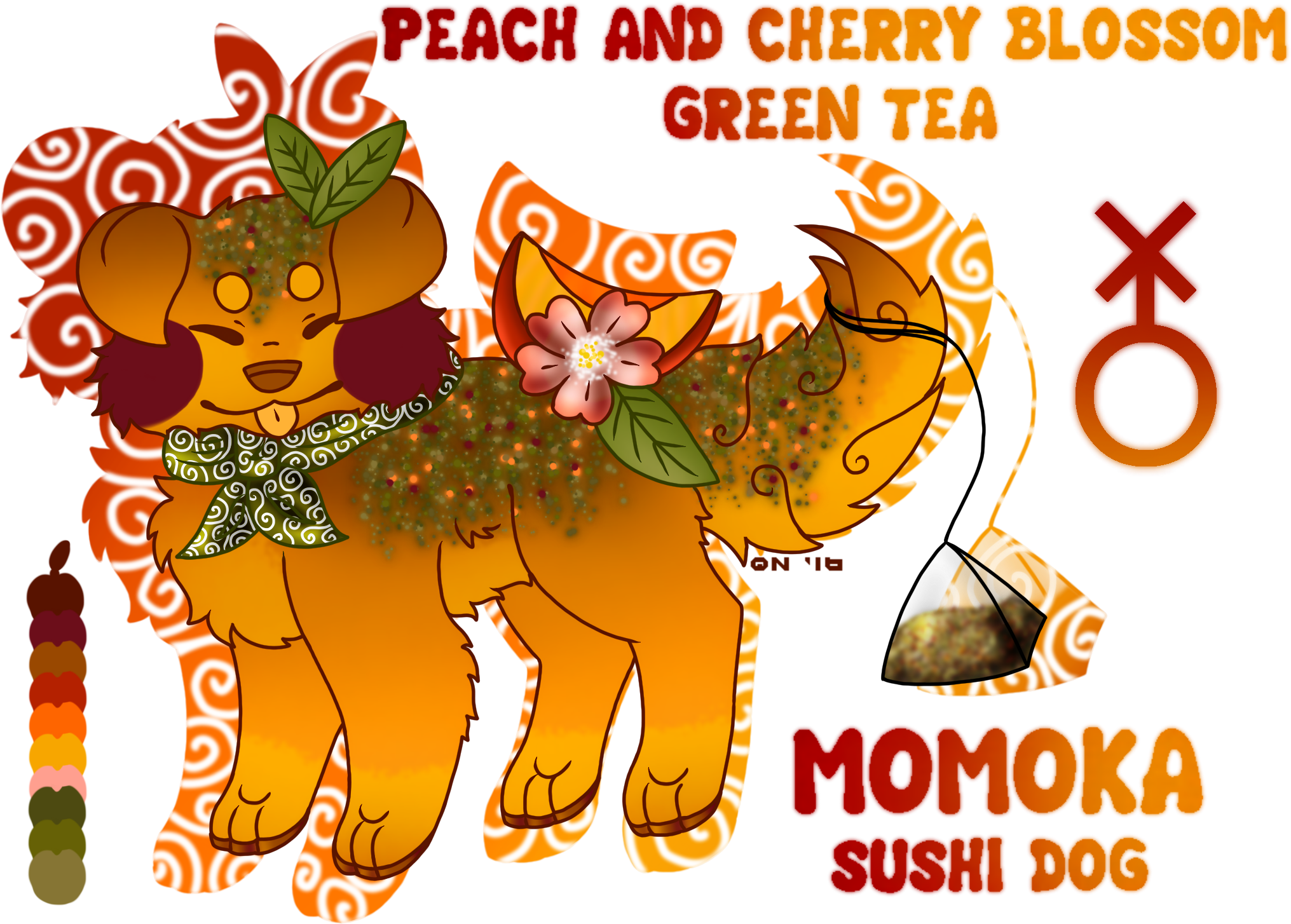 Carnivora Thanksgiving Day Fruit Clip Art - Cartoon (2048x1536)