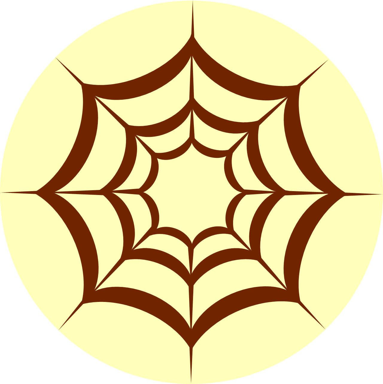 Swot Analysis Of Bakery Business Plan (1280x1282)