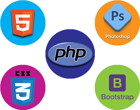 A Professional Website Is The Key To Build Your Online - Php (500x400)
