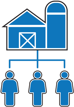 Rural Succession - Sales Process (438x400)