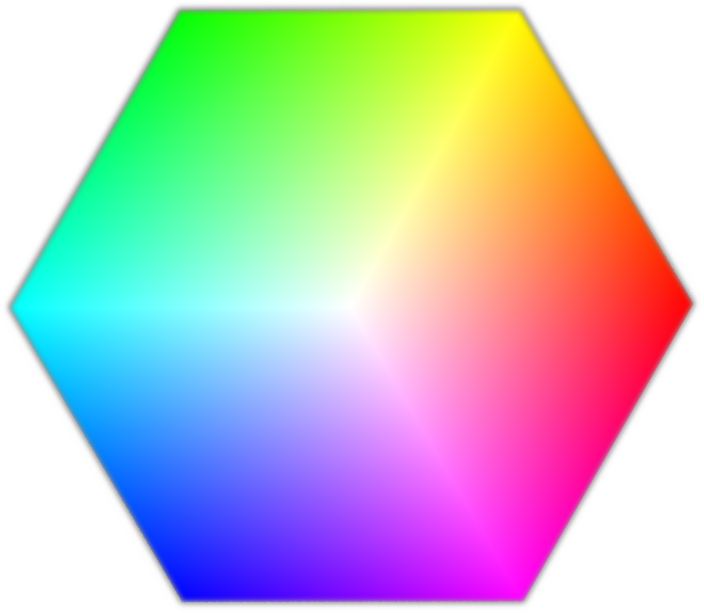 Hsv Colour Hexagon - Hsv Hexagon (1020x888)