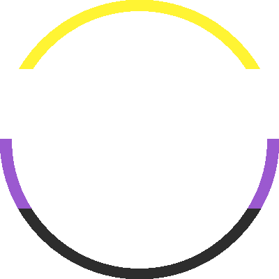 Add A Twibbon To My Profile Picture - Lack Of Gender Identities (400x400)