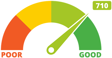 In This Industry, We See So Often The Impact Of Credit - Remove All Negative Items From Your Credit Report For (630x290)