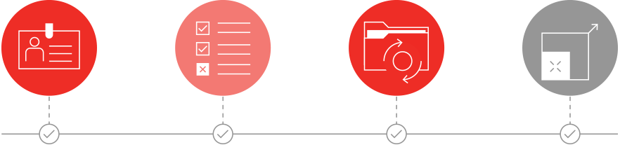 Creditsafe Trace Helps You To Quickly Find A Person - Process (882x207)