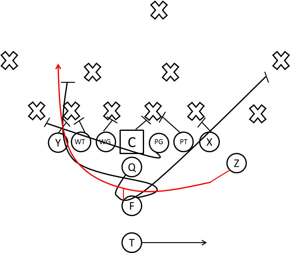 I Wing Toss Counter Play - Lion (933x827)