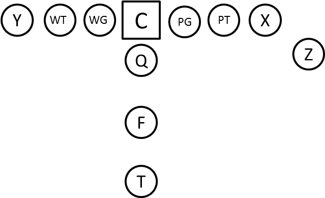 I-right - Circle (654x416)