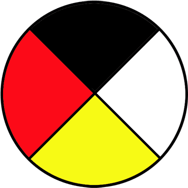 Medicine - Native American Medicine Wheel (410x425)