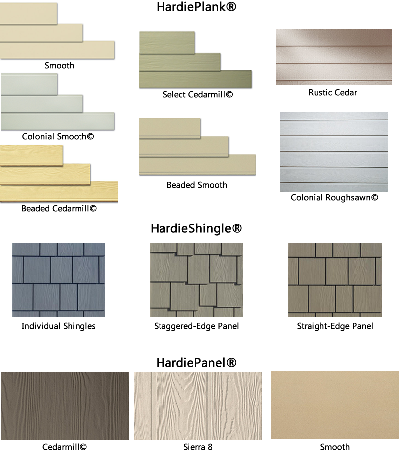House Siding Ideas Hardietrim Boards Materials Used - James Hardie Board Siding (840x950)