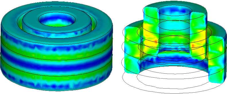 Magnetic Fluxdistribution Rmw - Circle (791x328)