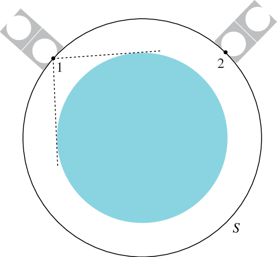 Measurement Of The Planetary Electromagnetic-energy - Circle (562x522)