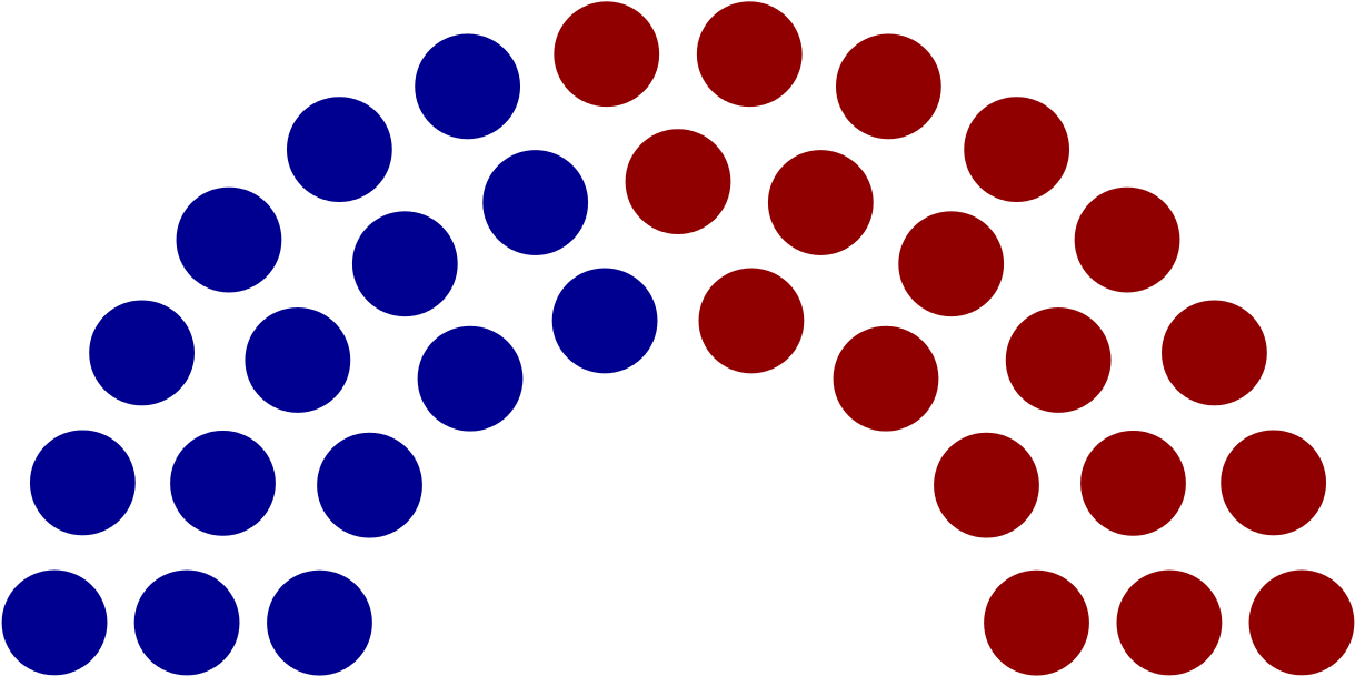 2014 Wisconsin State Senate - Congreso Del Peru En 1980 (1280x658)