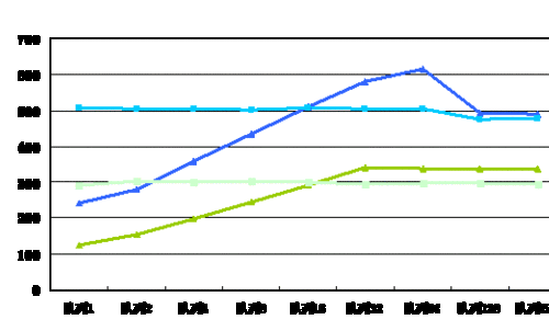 国货自强 正睿1u机架式服务器拆解评测 - Screenshot (500x302)