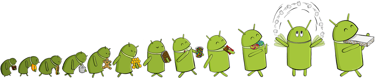 Christophe Ciambella Followed - Android (1200x250)