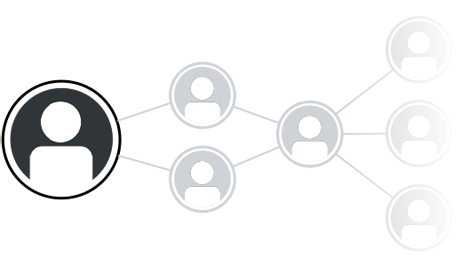 Classified Bulk Posting Work - Circle (460x280)