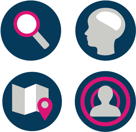 Template For Mapping The Buyer's Journey - Buyer's Journey Icon (464x457)