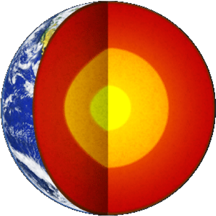 Earth Clipart Interior - Colors Of The Earth Layers (439x439)