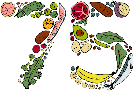 In Honor Of The Department Of Nutrition's 75th Anniversary, - Public Health (434x292)