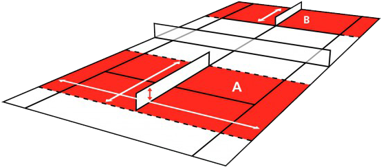 The Youngest Start On The Small Court - Midcourt Tennis (598x272)