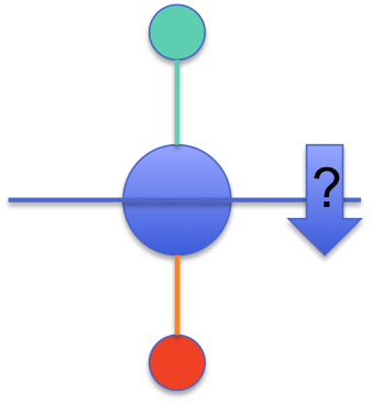 Noninterference And Covert Channel Analysis - Piano Cottura Beko 4 Fuochi (337x366)