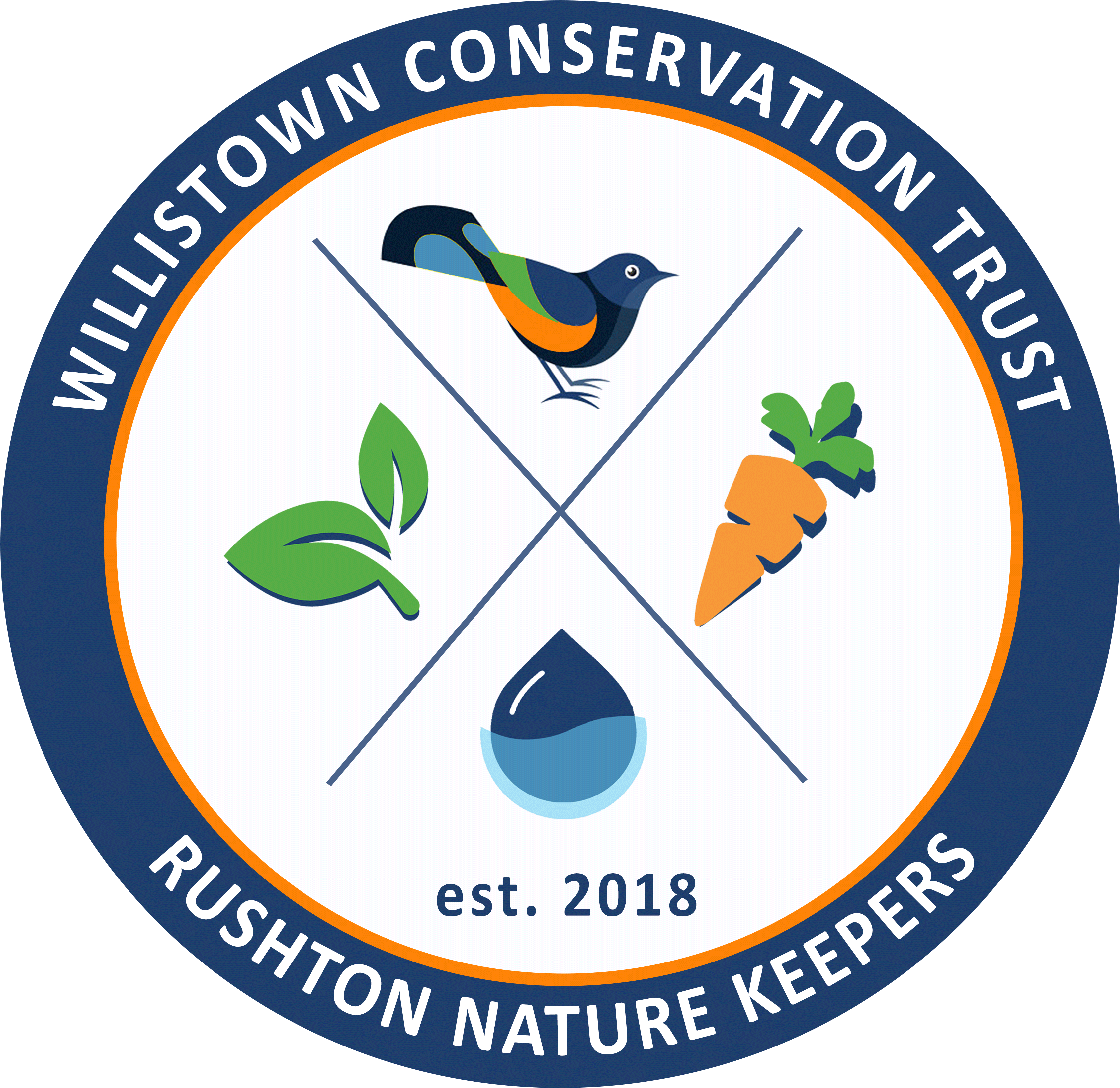 Dive Deeper Into Stream Ecology With Our Field Study - Prayas Social Welfare Society (3664x3600)