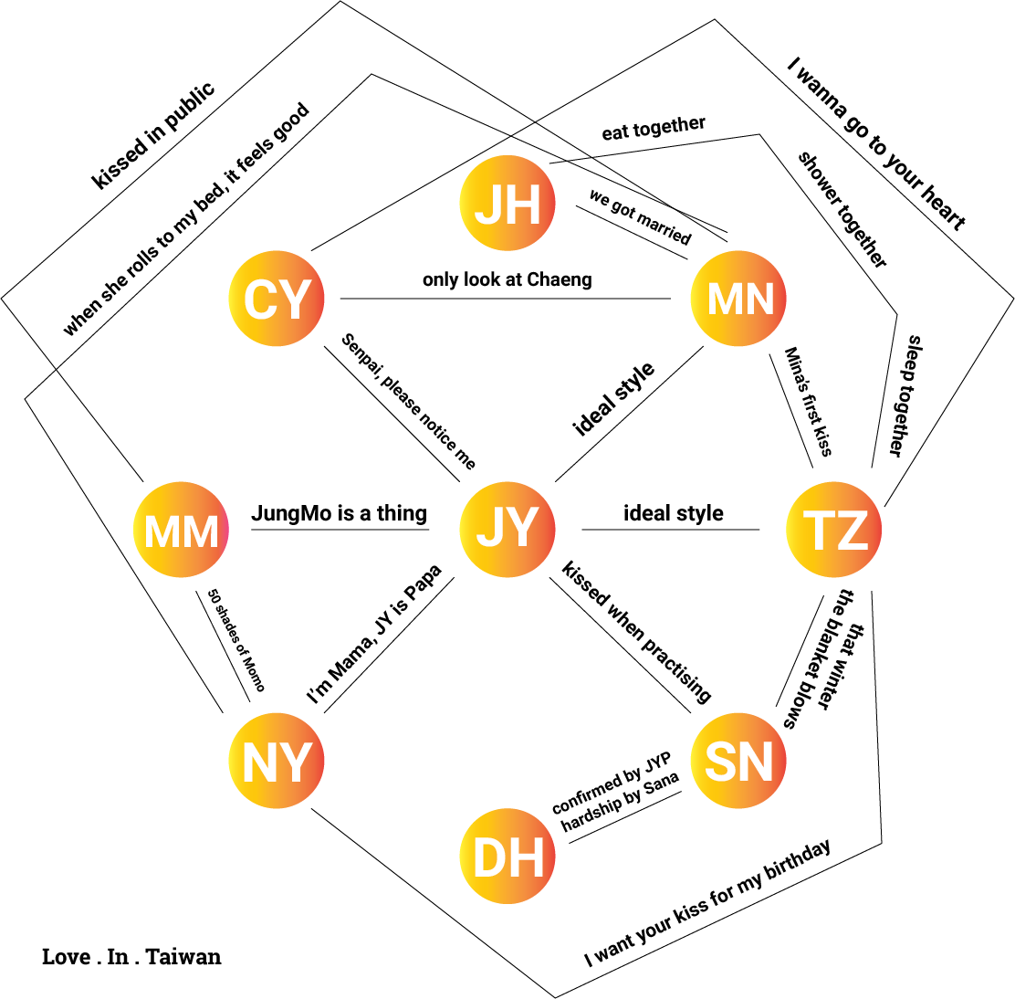 Https - //pbs - Twimg - Com/media/cx7b9tmxeaa - - Diagram (1112x1094)
