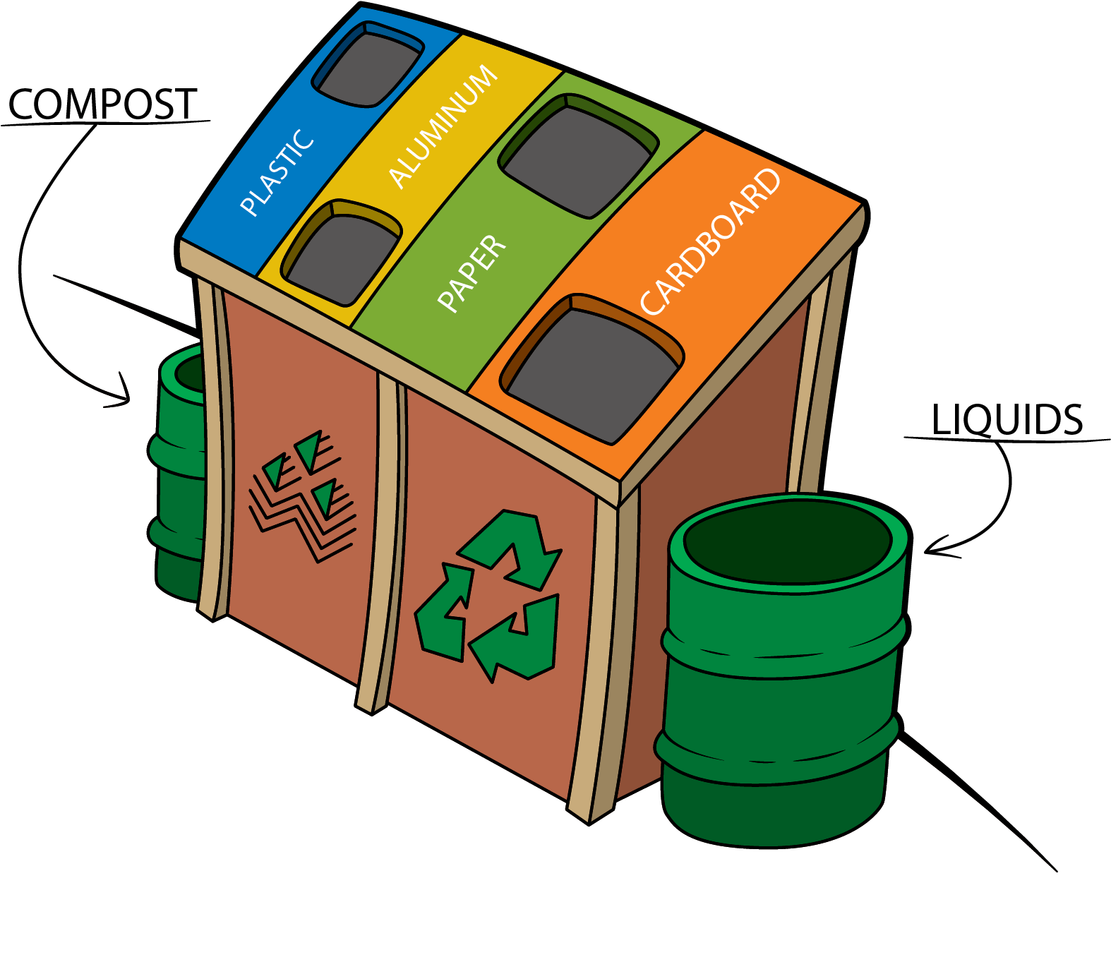 Student Recycling Initiative Aims To Make Wcc Waste-free - The Washtenaw Voice (1573x1415)