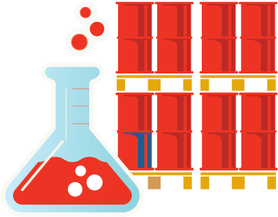 Chemicals - Product (420x320)