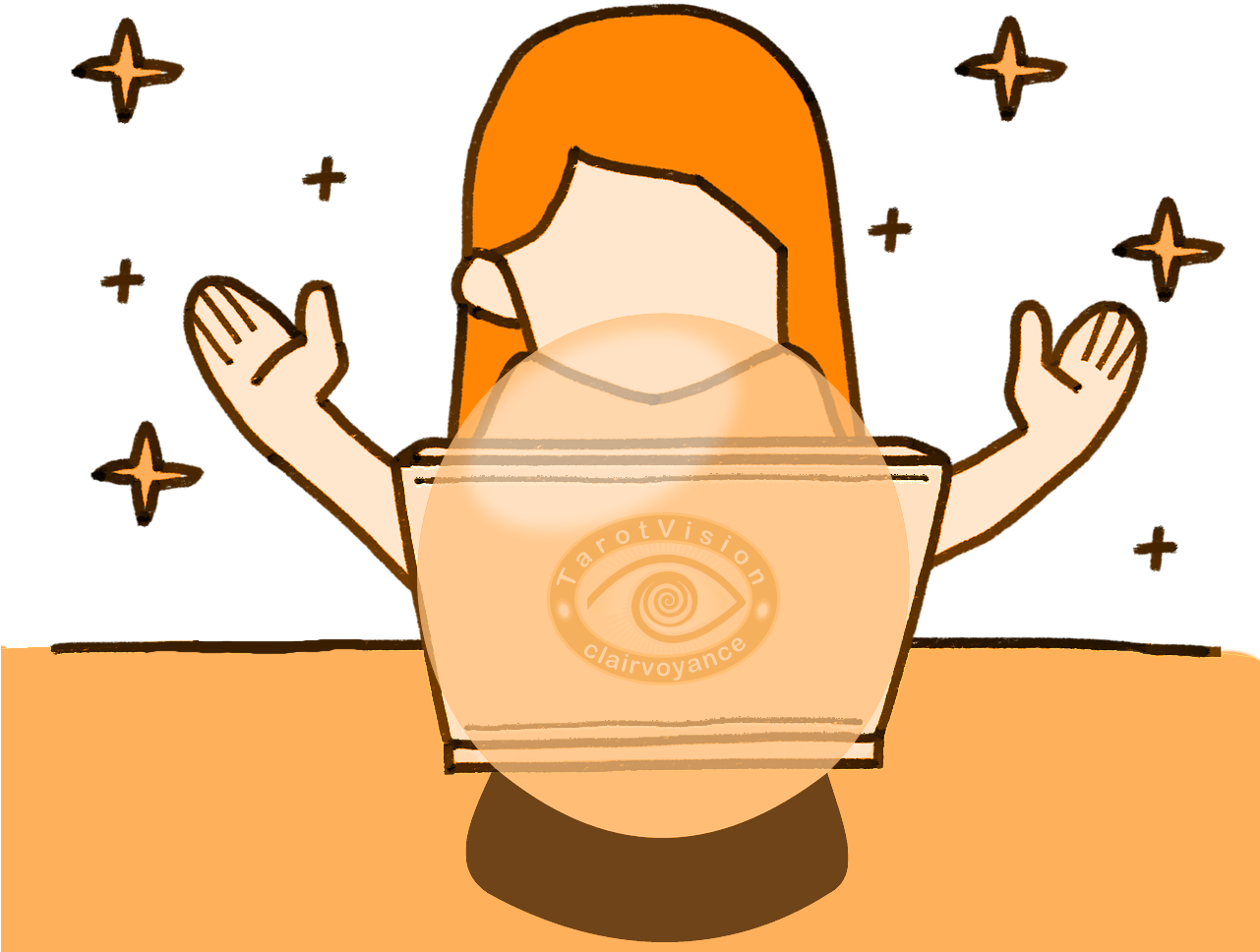 Psychic Online Reading - Business (1280x995)