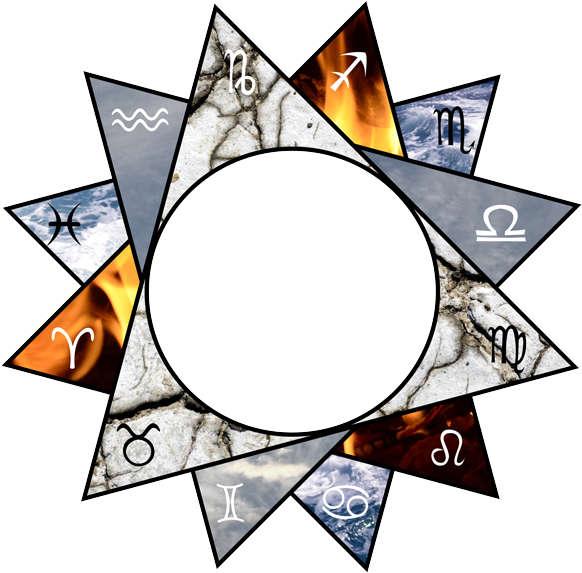 The Number One Question I Am Asked When I Tell People - Gear (695x695)