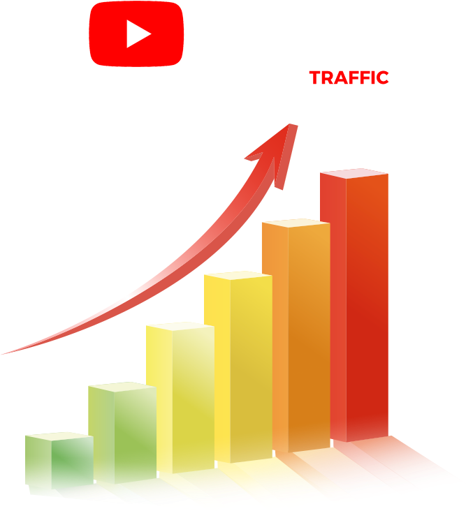 How To Turn Your Videos Into Profits In Any Niche - Plot (800x811)