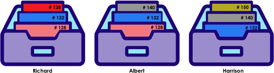 If You And I Share A Piece Of Information In Common - If You And I Share A Piece Of Information In Common (940x282)