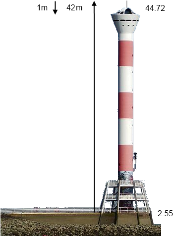 Scheme Lighthouse Low Blankenese - Observation Tower (361x486)