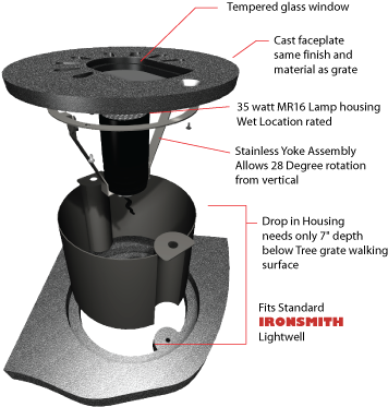 Tree Grate Up Light Installation Details - Fountain (400x400)