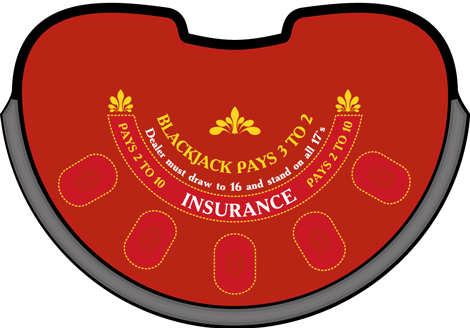 Black Hawk Casinos With Blackjack Tables - Blackjack Tables (470x328)